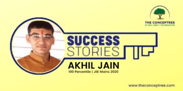 Akhil Jain,100 Percentile – JEE Main 2020