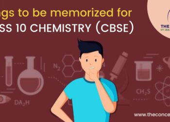 Things to be memorized for class 10 Chemistry (CBSE)