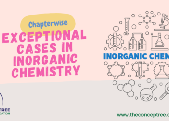 Exceptional cases in Inorganic Chemistry